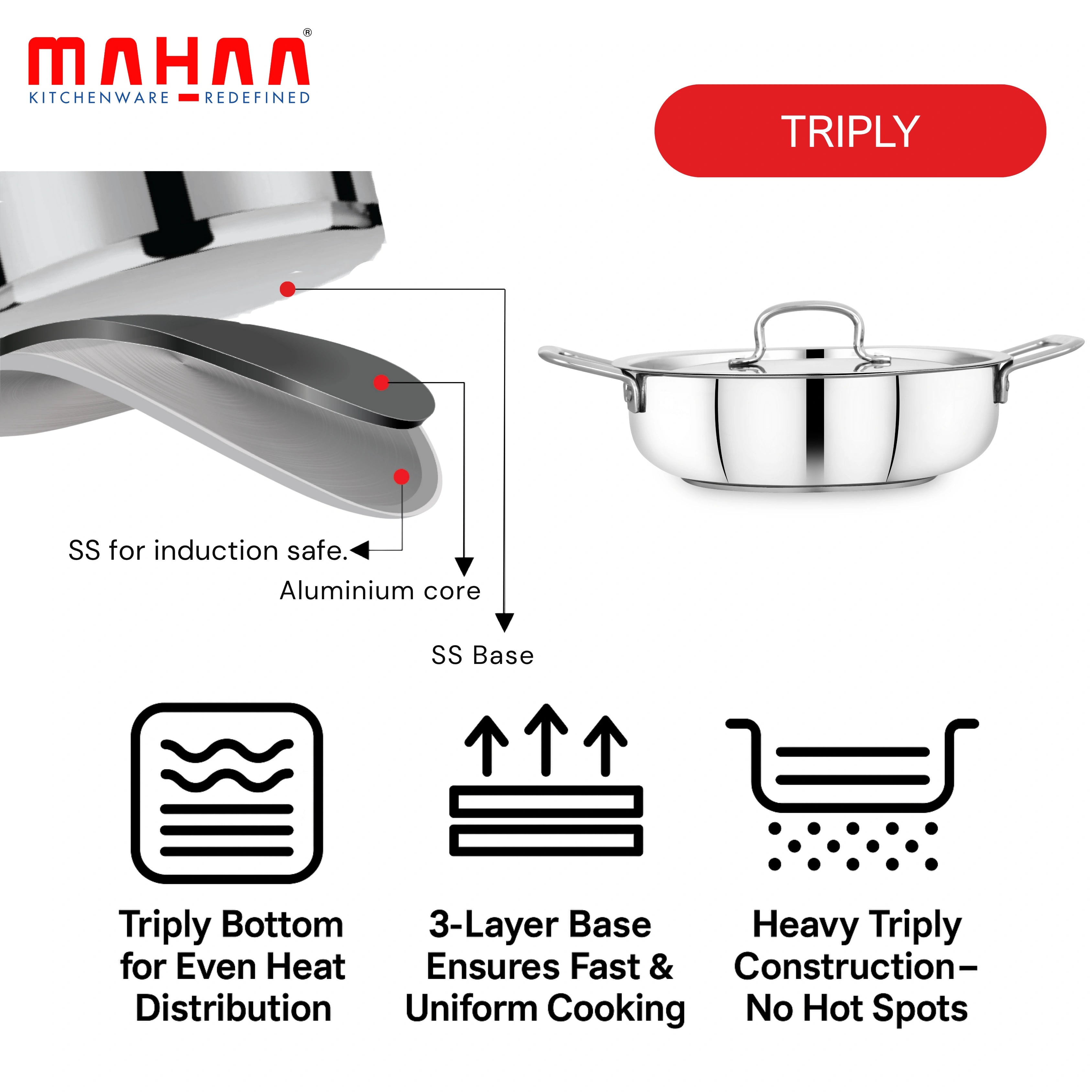 MAHAA Avanti Stainless Steel Kadai – Premium Quality with Snug-Fit Lid | Tri Ply Base | Non-stick | Gas & Induction Compatible | Cool-Touch Handle | 1.2L to 4.7L | Free ₹300 SS Water Bottle