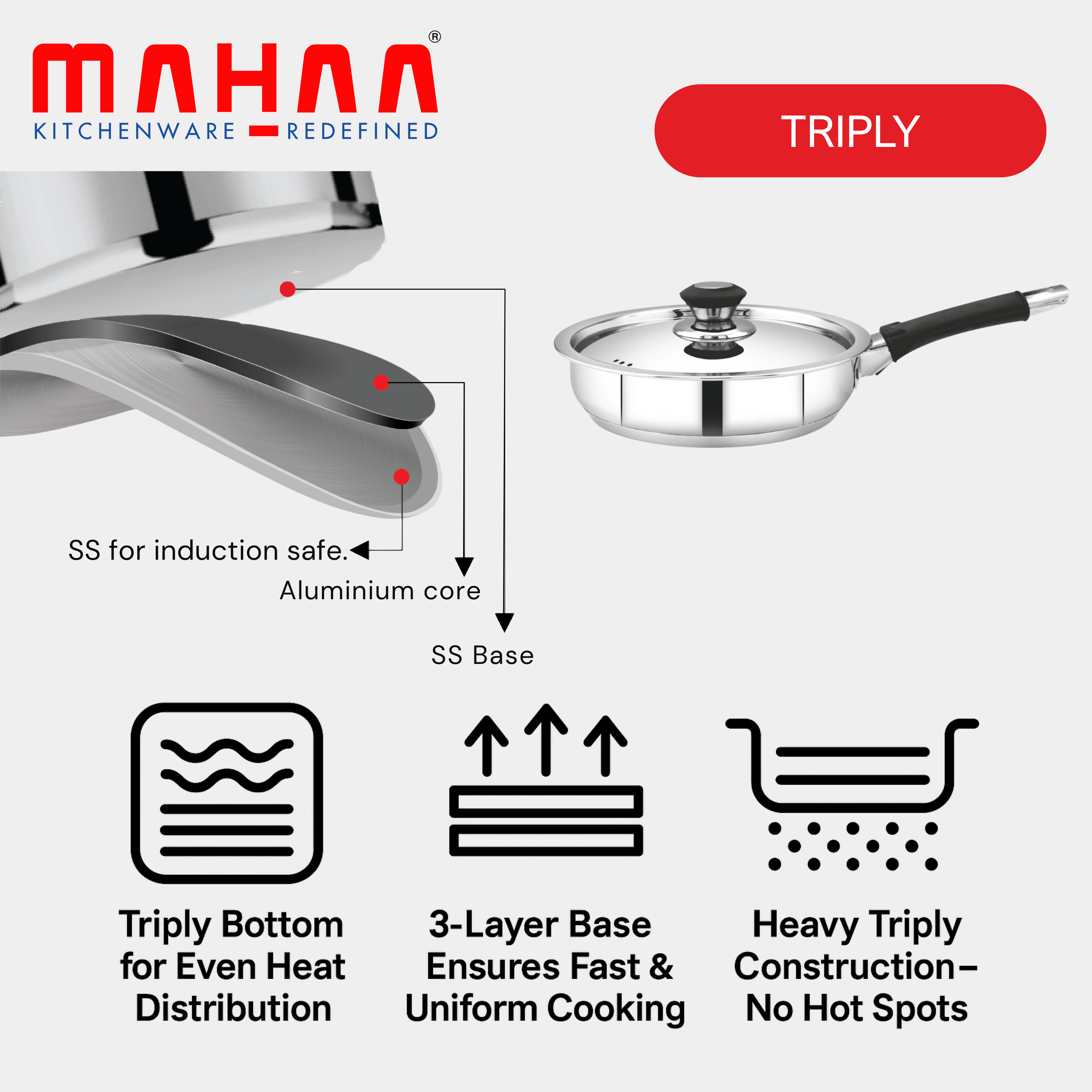 MAHAA Chroma Stainless Steel Fry Pan + Lid – Cook & Saute Curries, Dal, Pasta | Easy Clean | Tri Ply Base | Non-stick | Gas & Induction Compatible | StayCool+ Handle and Knob | 20 cm / 22 cm