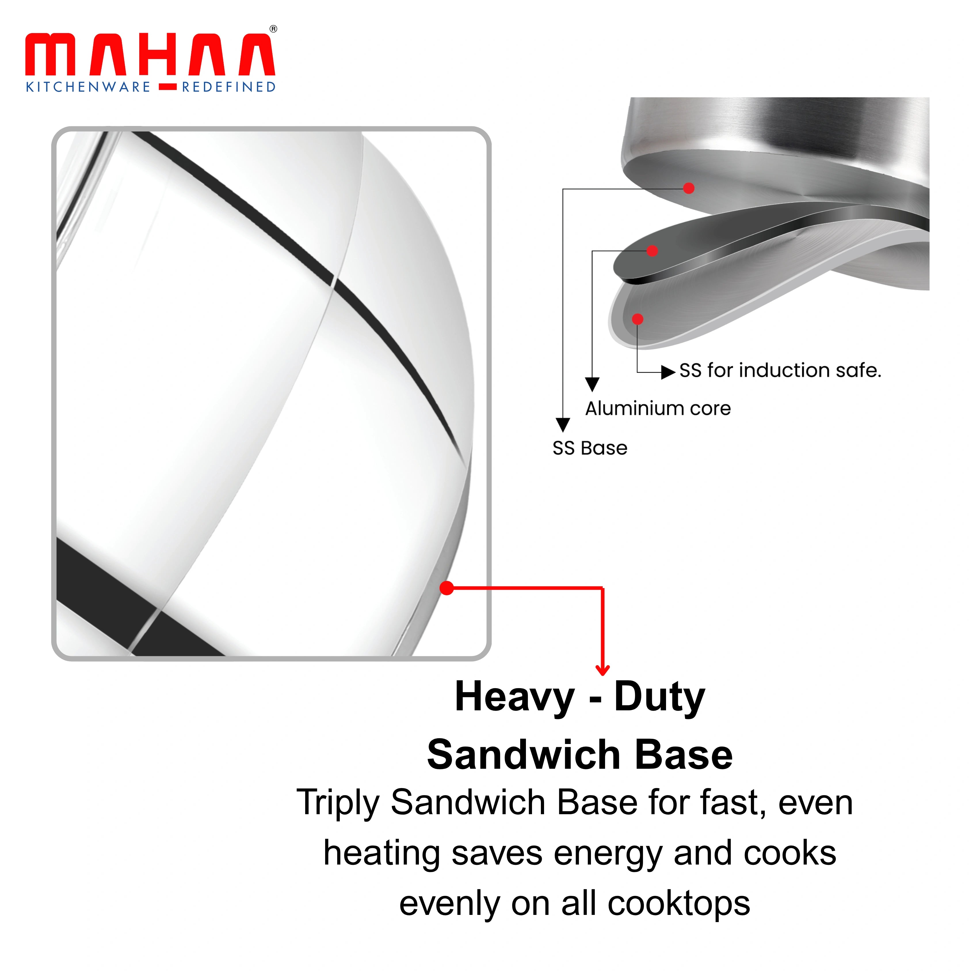 MAHAA Stainless Steel Multi Kadai 20CM – Versatile Kadai with Steam Release Lid | Steam Idlies, Idiyappams, Momos and Vegetables | Tri Ply Base | StayCool+ Handle & Lid Knob