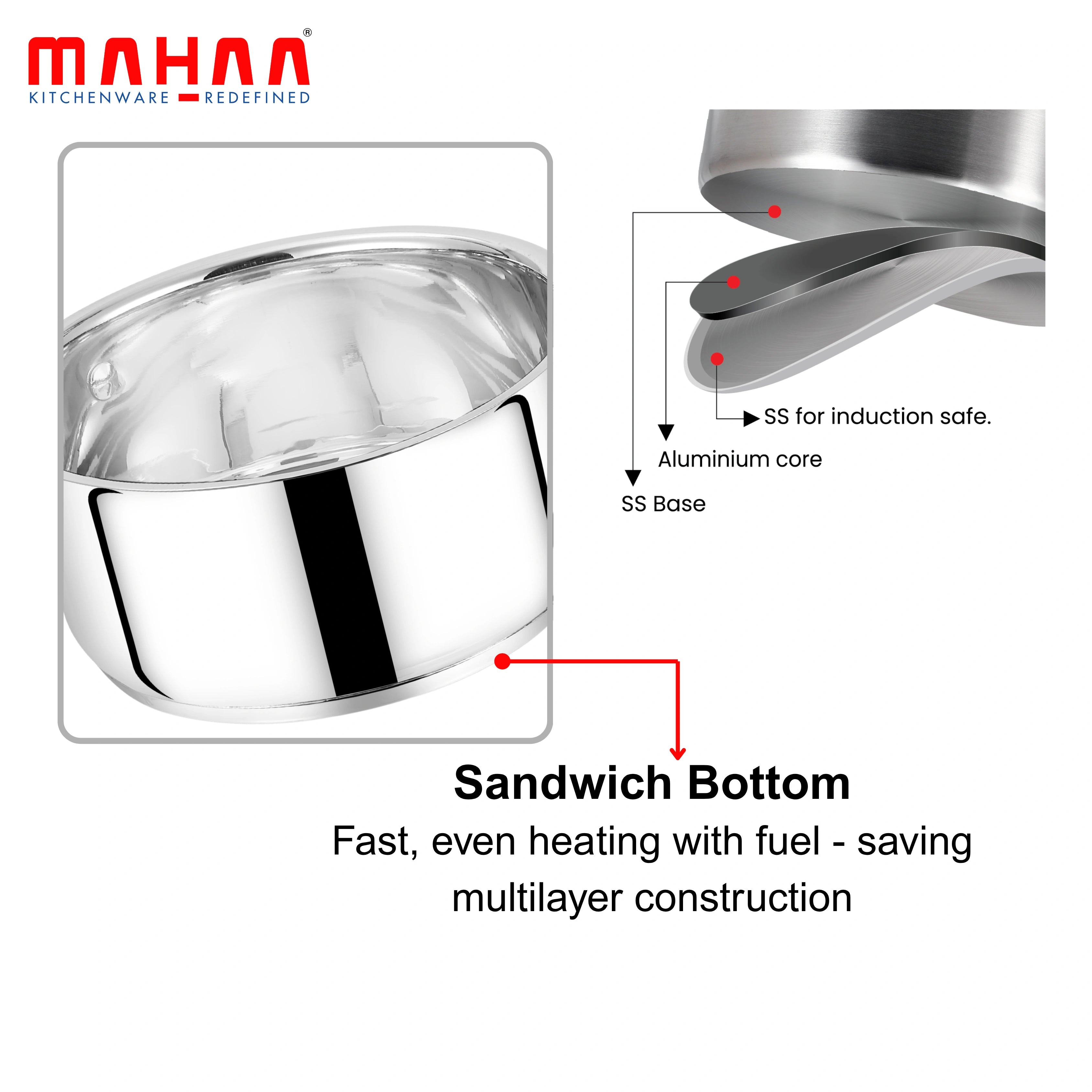MAHAA Utena Stainless Steel Sauce Pan – Tea, Milk, Soup, Maggie Pan | Tri Ply Base | Non-stick | Gas & Induction Compatible | StayCool+ Handle | 14cm / 16cm / 18cm / 20cm