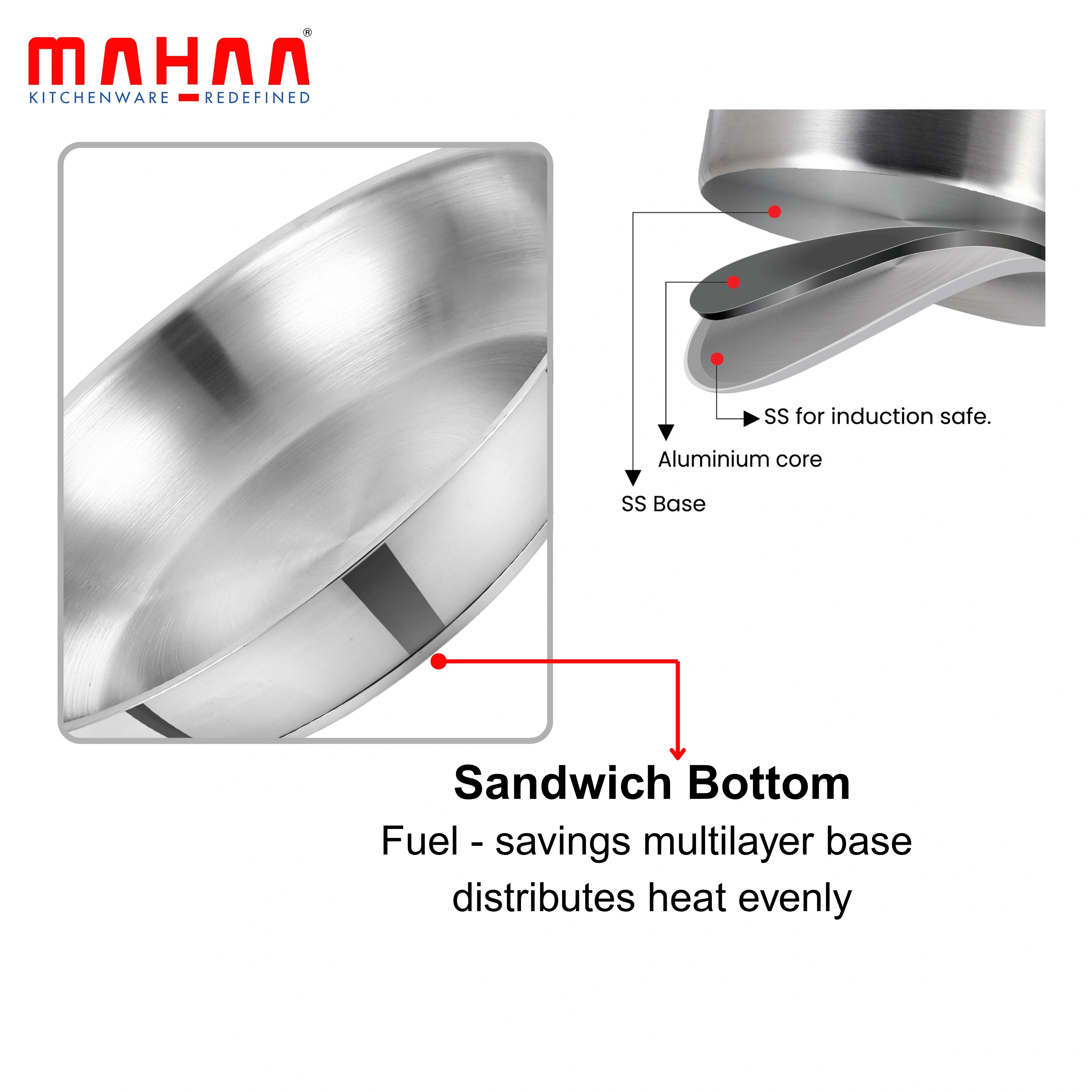 MAHAA Stainless Steel Professional Fry Pan – Scratch-Resistant Body | Heavy-Duty Stainless Steel | Tri Ply Base | Gas &  Induction Compatible | Cool-Touch Handle | 20/24/26/28/30/32 cm