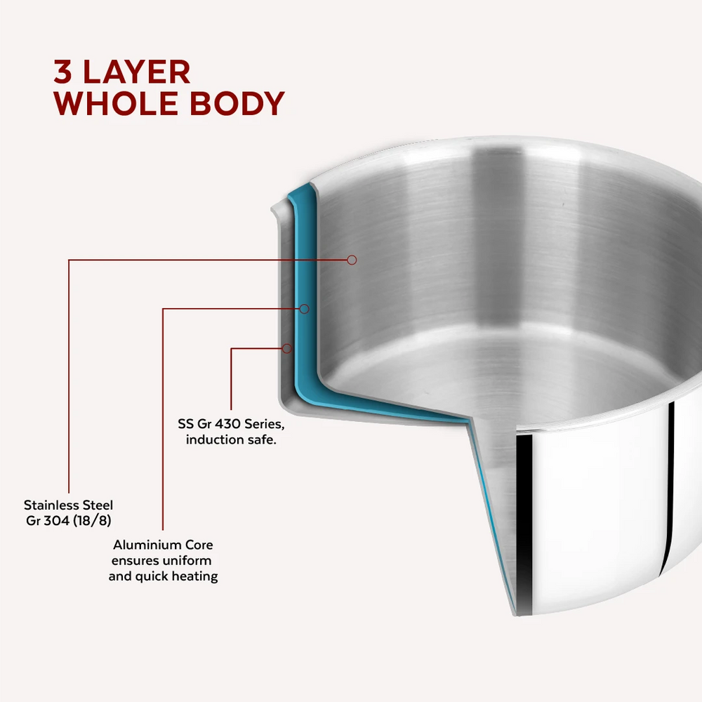 Tri-ply Stainless Steel Casserole + Lid, Cook Curries, Dal, Rice | Easy Clean, Tri Ply body, Non-stick, Gas & Induction Compatible, Comfortable handle 24CM (5.3 Litre)
