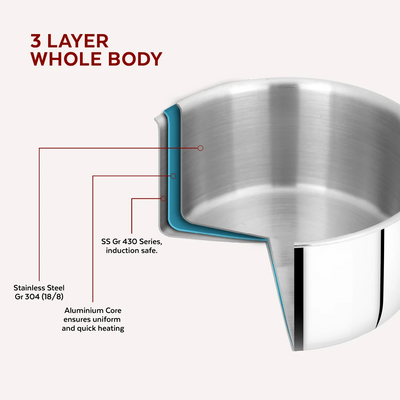 Tri-ply Stainless Steel Casserole + Lid, Cook Curries, Dal, Rice | Easy Clean, Tri Ply body, Non-stick, Gas & Induction Compatible, Comfortable handle 24CM (5.3 Litre)