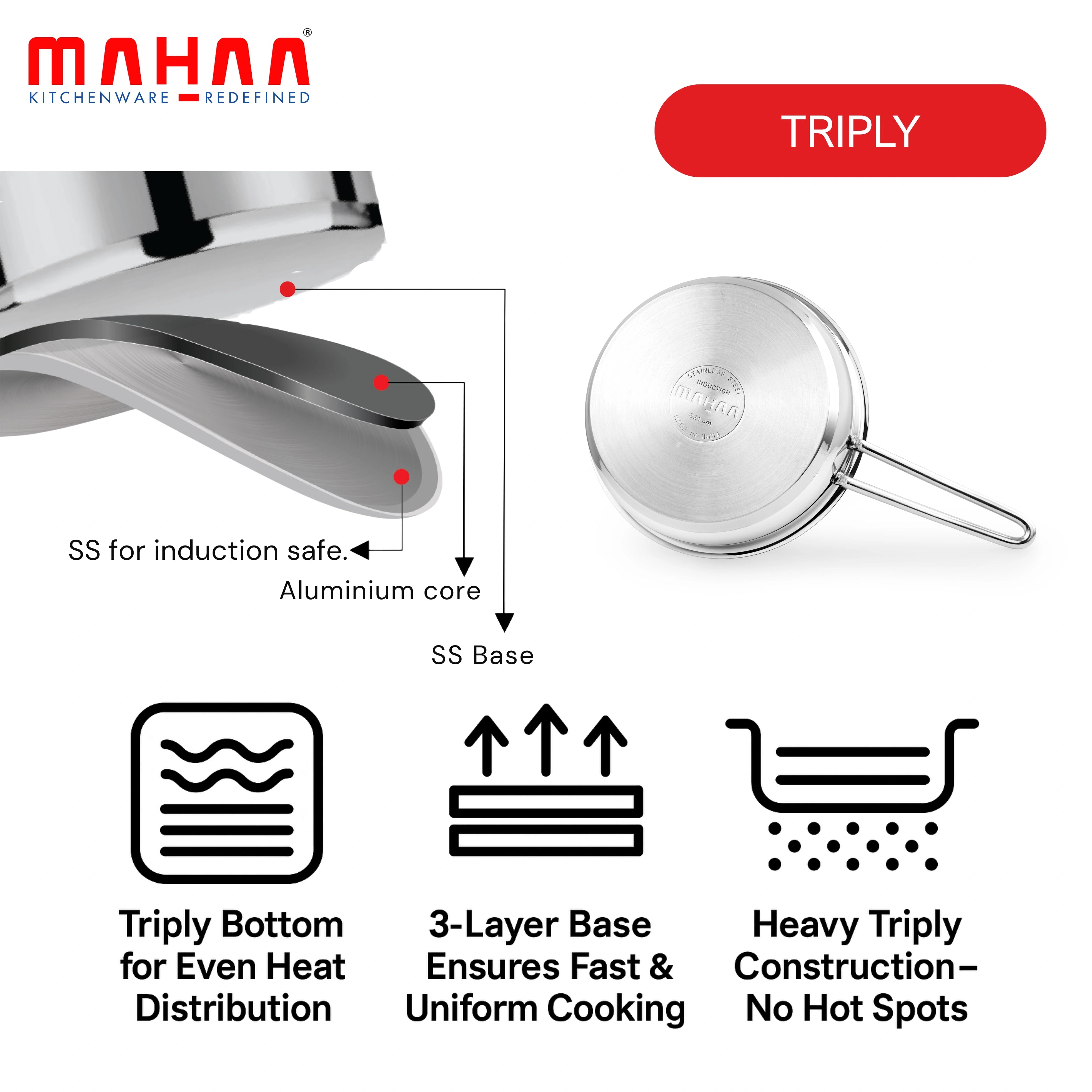 MAHAA Avanti Stainless Steel Fry Pan – Premium Quality with Snug-Fit Lid | Tri Ply Base | Non-stick | Gas & Induction Compatible | Cool-Touch Handle | 1.2L to 2L | Free ₹300 SS Water Bottle