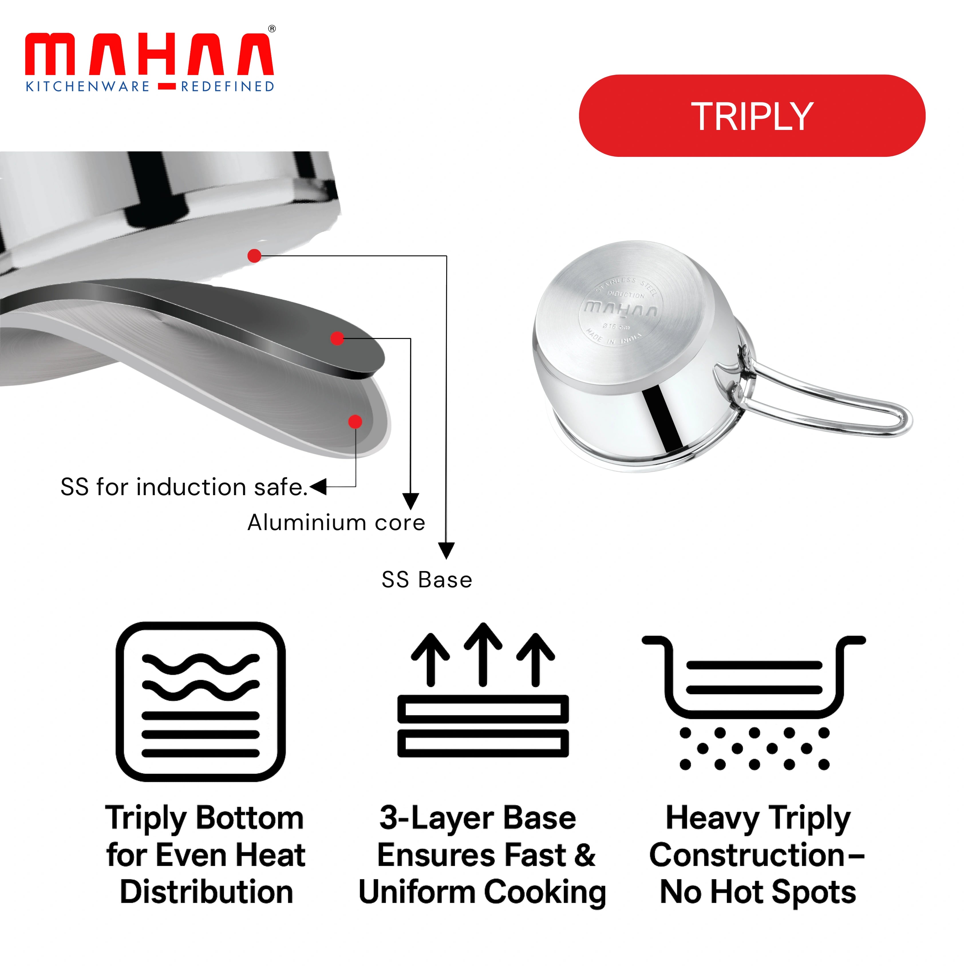 MAHAA Avanti Stainless Steel Sauce Pan – Premium Quality with Snug-Fit Lid | Tri Ply Base | Non-stick | Gas & Induction Compatible | Cool-Touch Handle | 1.2L to 3.6L | Free ₹300 SS Water Bottle