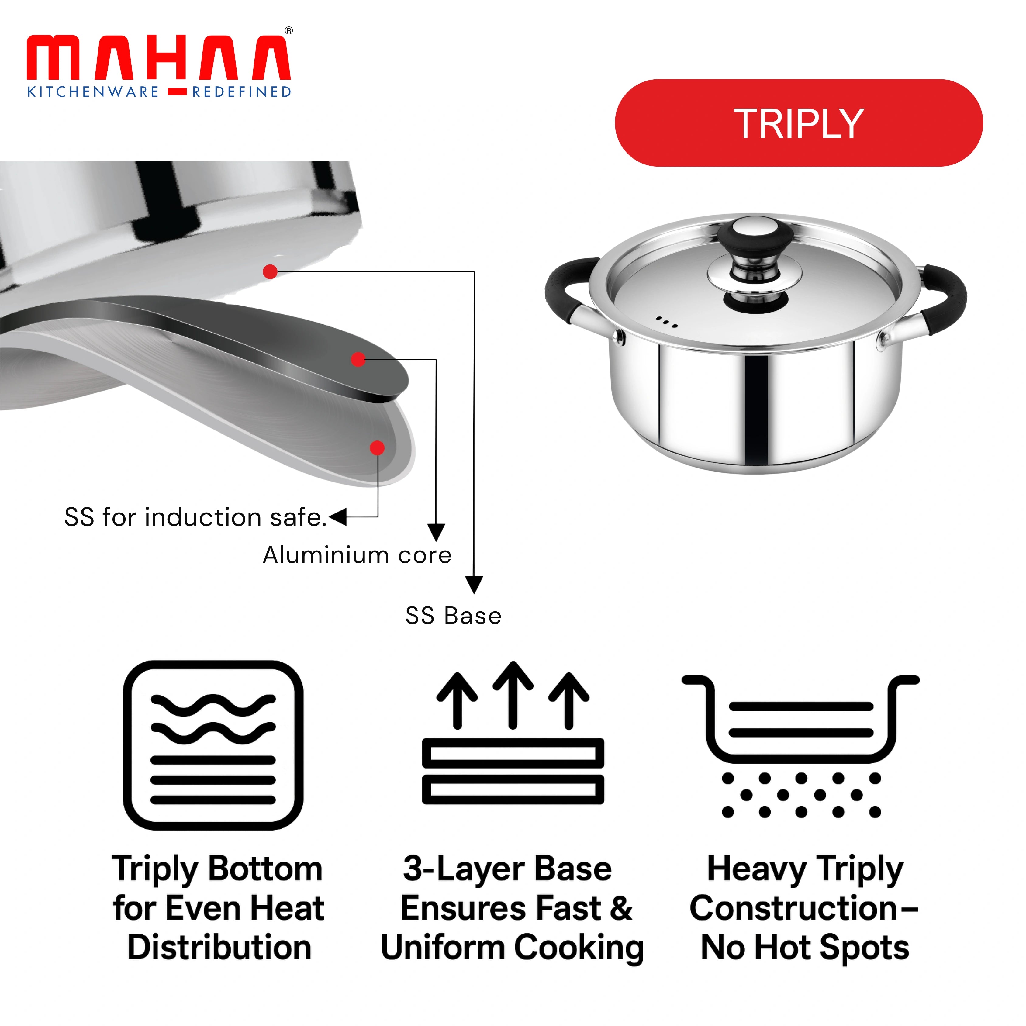 MAHAA Stainless Steel Chroma Triply Cookware Combo Set – Frypan & Casserole (20CM + 18CM) | Induction & Gas Compatible | Stainless Steel with Lid | No Coating, 100% Food-Safe