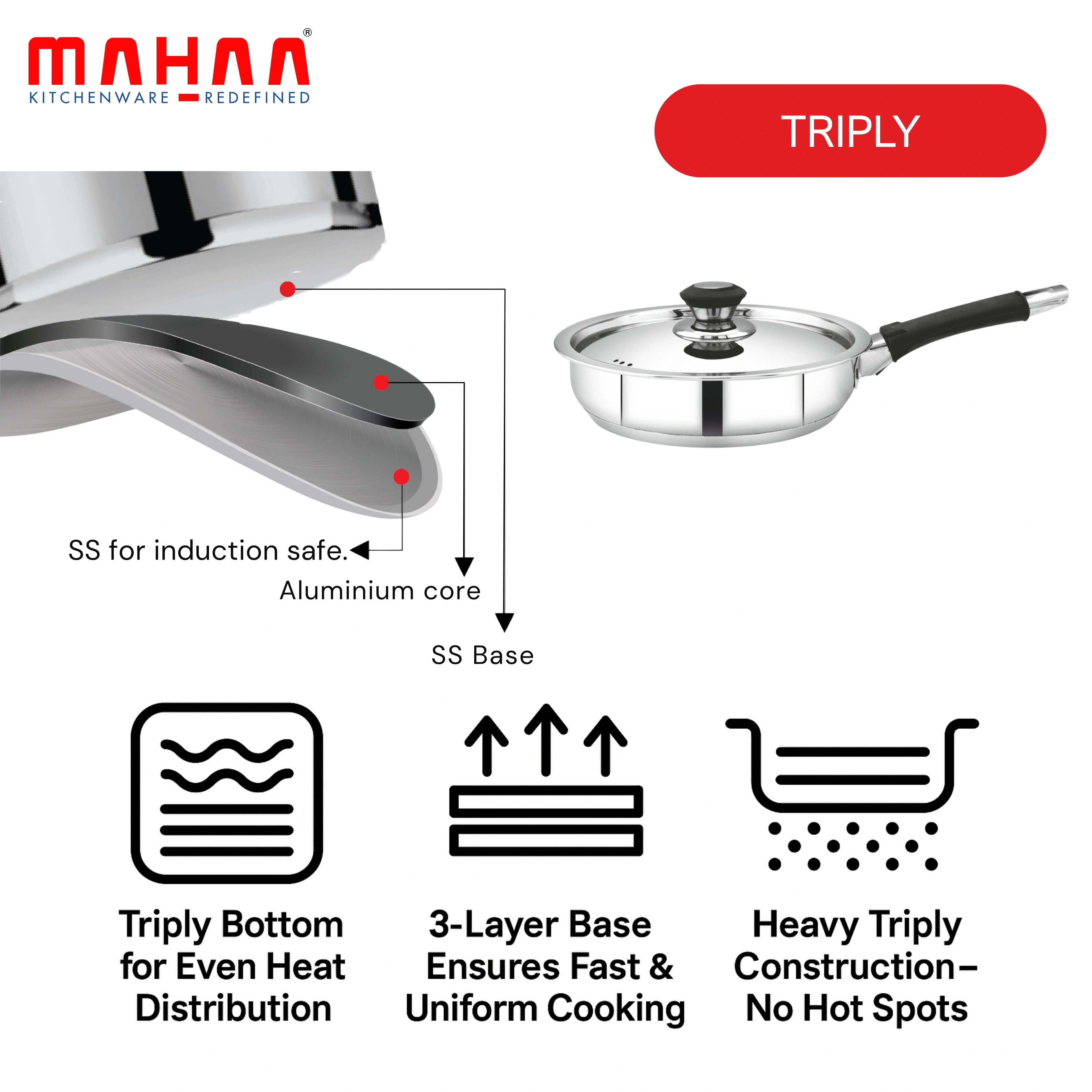 MAHAA Stainless Steel Chroma Triply Cookware Combo Set – Frypan & Casserole (20CM + 18CM) | Induction & Gas Compatible | Stainless Steel with Lid | No Coating, 100% Food-Safe