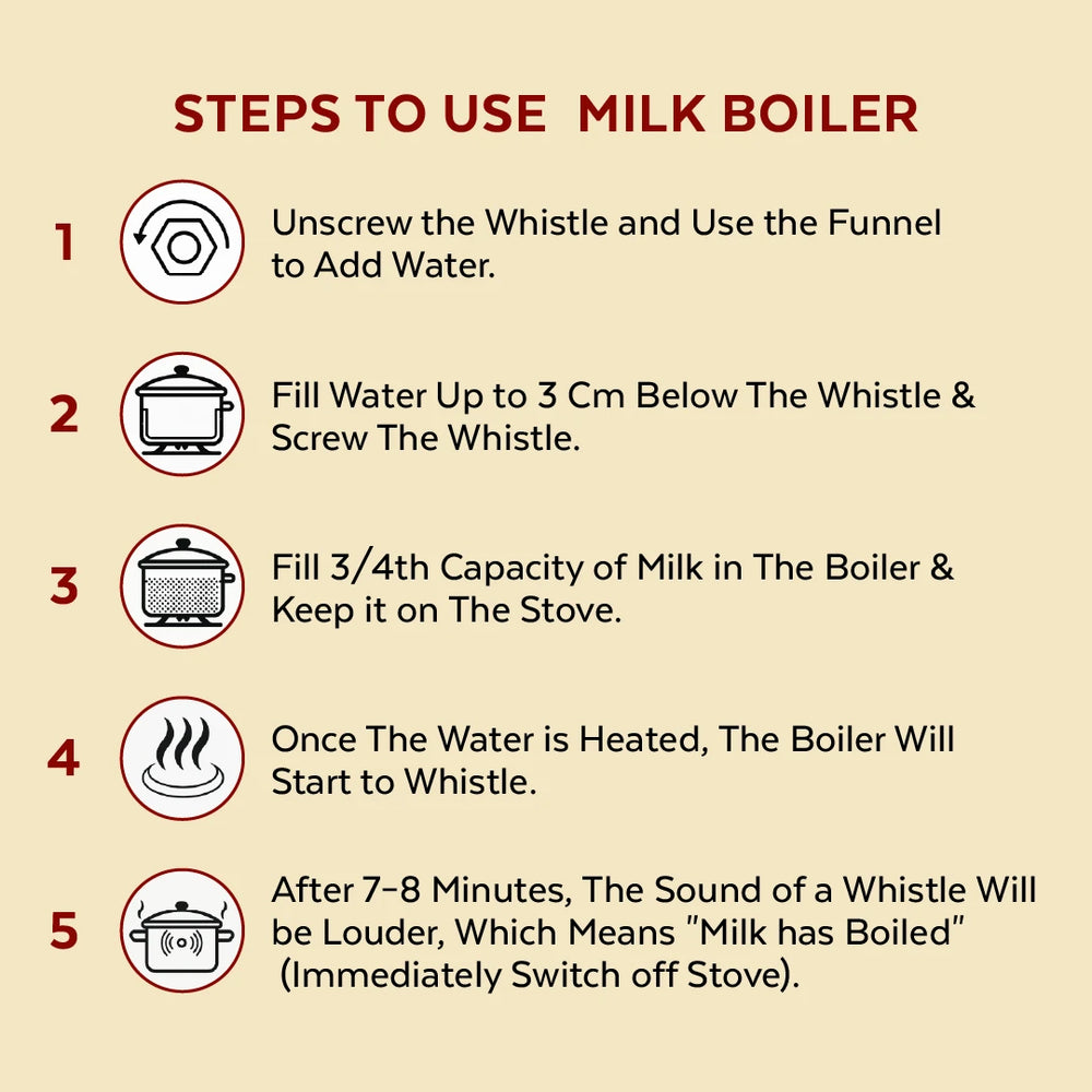 Amaze Stainless Steel Kitchen Gift Set: Milk Boiler 2L + 4-Plate Idli Cooker + Bluebell Insulated Casserole 1500ml, Gas & Induction Compatible, 3-in-1 Functional Combo Cookware Set