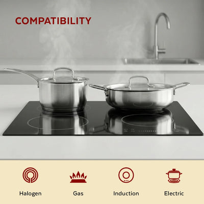 Avanti Stainless Steel Cookware Set: Kadai 22 CM & Sauce Pan 16 CM (2.0 L) | Heavy Premium Quality Combo, Tri Ply Base, Non-stick, Gas & Induction Compatible, Cool-Touch Handle