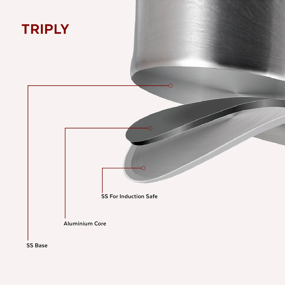 Chroma Stainless Steel Fry Pan + Lid, Cook & Saute Curries, Dal, Pasta | Easy Clean, Tri Ply Base, Non-stick, Gas & Induction Compatible, StayCool+ Handle and Knob, 20 cm / 22 cm