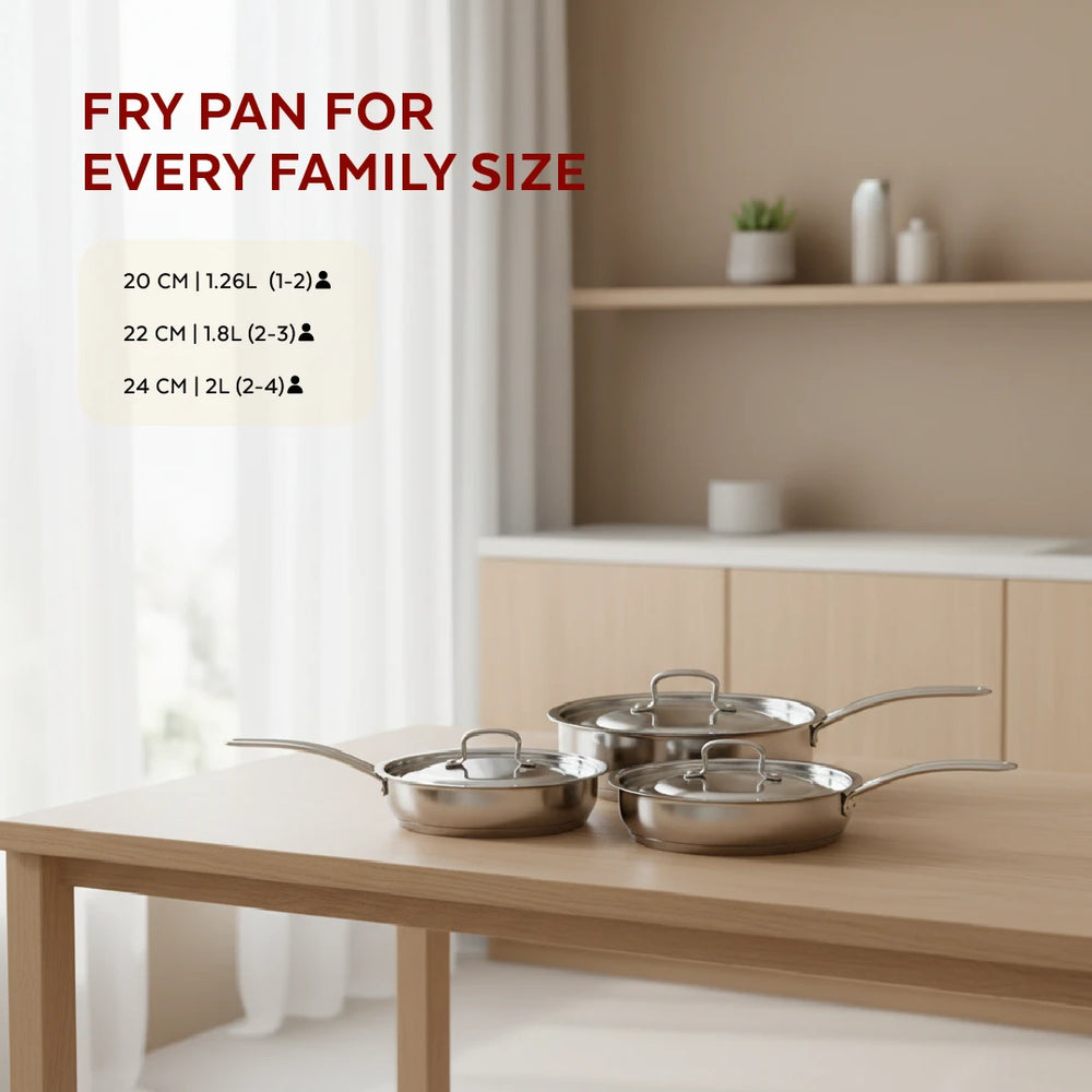 Avanti Stainless Steel Fry Pan: Premium Quality with Snug-Fit Lid, Tri Ply Base, Non-stick, Gas & Induction Compatible, Cool-Touch Handle, Free ₹300 SS Water Bottle
