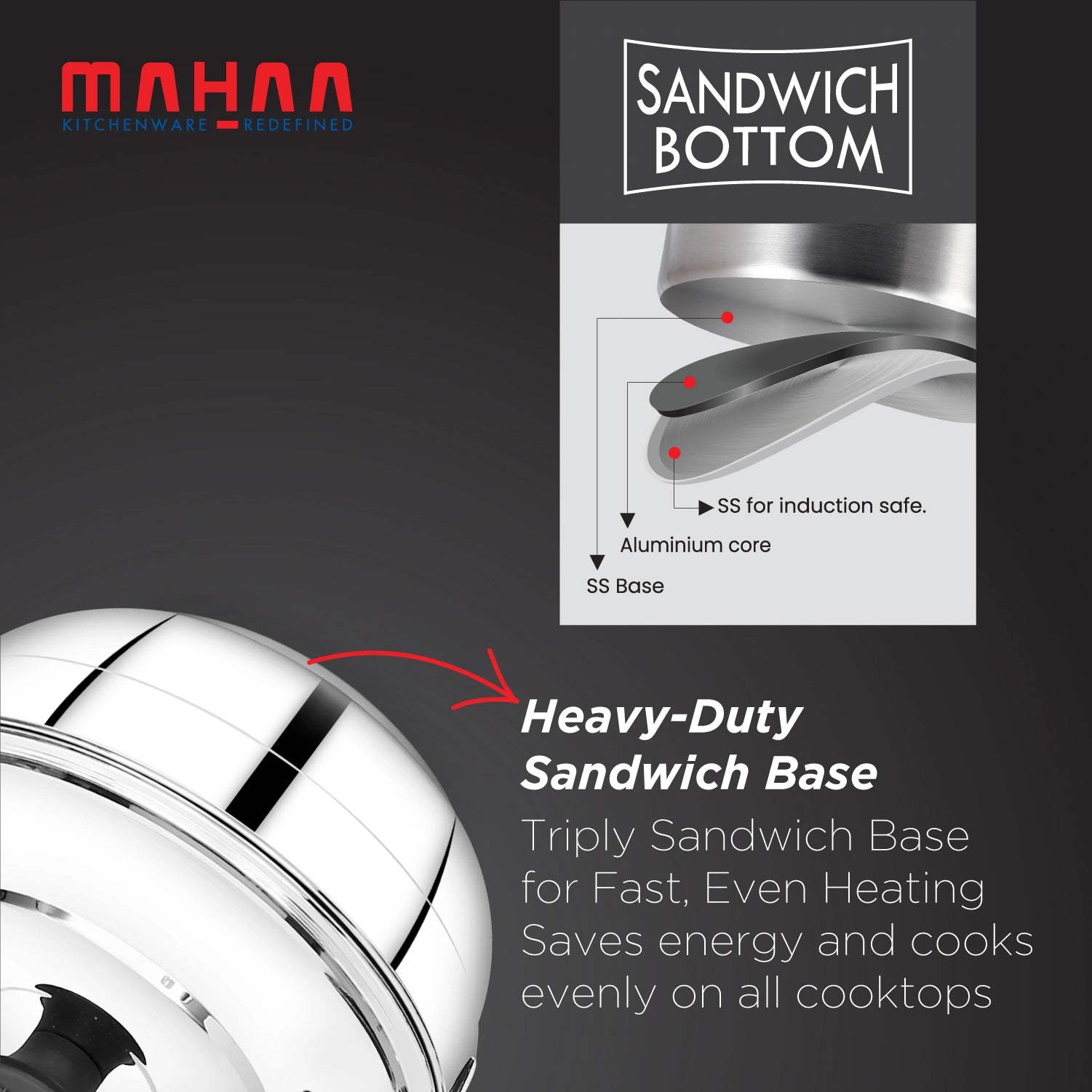 MAHAA Stainless Steel Multi Kadai 22CM – Versatile Kadai with Steam Release Lid | Steam Idlis, Mini Idlis, Dhokla, Idiyappams, Momos and Vegetables | Tri Ply Base | StayCool+ Handle & Lid Knob