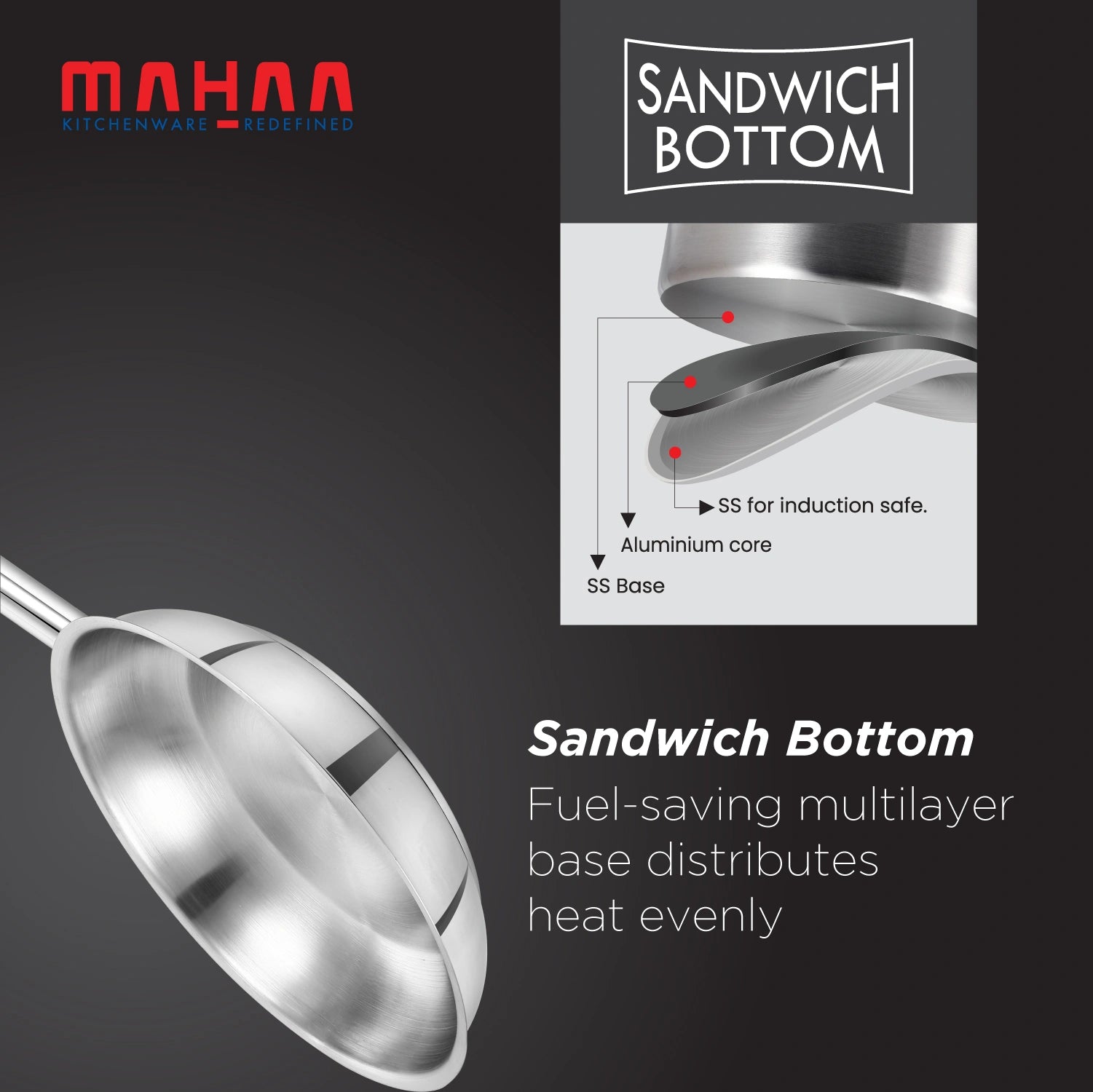 MAHAA Stainless Steel Professional Fry Pan – Scratch-Resistant Body | Heavy-Duty Stainless Steel | Tri Ply Base | Gas &  Induction Compatible | Cool-Touch Handle | 20/24/26/28/30/32 cm