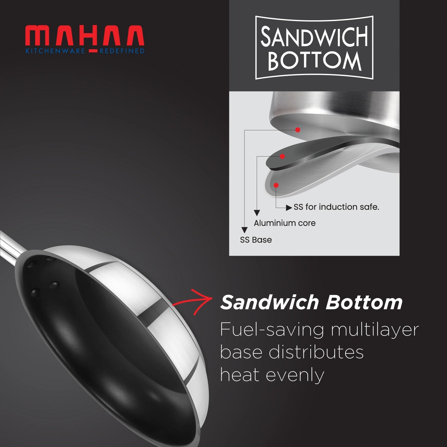 MAHAA Stainless Steel Professional Non-Stick Fry Pan – PFOA-Free Coating | Heavy-Duty Stainless Steel | Tri Ply Base | Gas &  Induction Compatible | Cool-Touch Handle | 20/24/28/30 cm