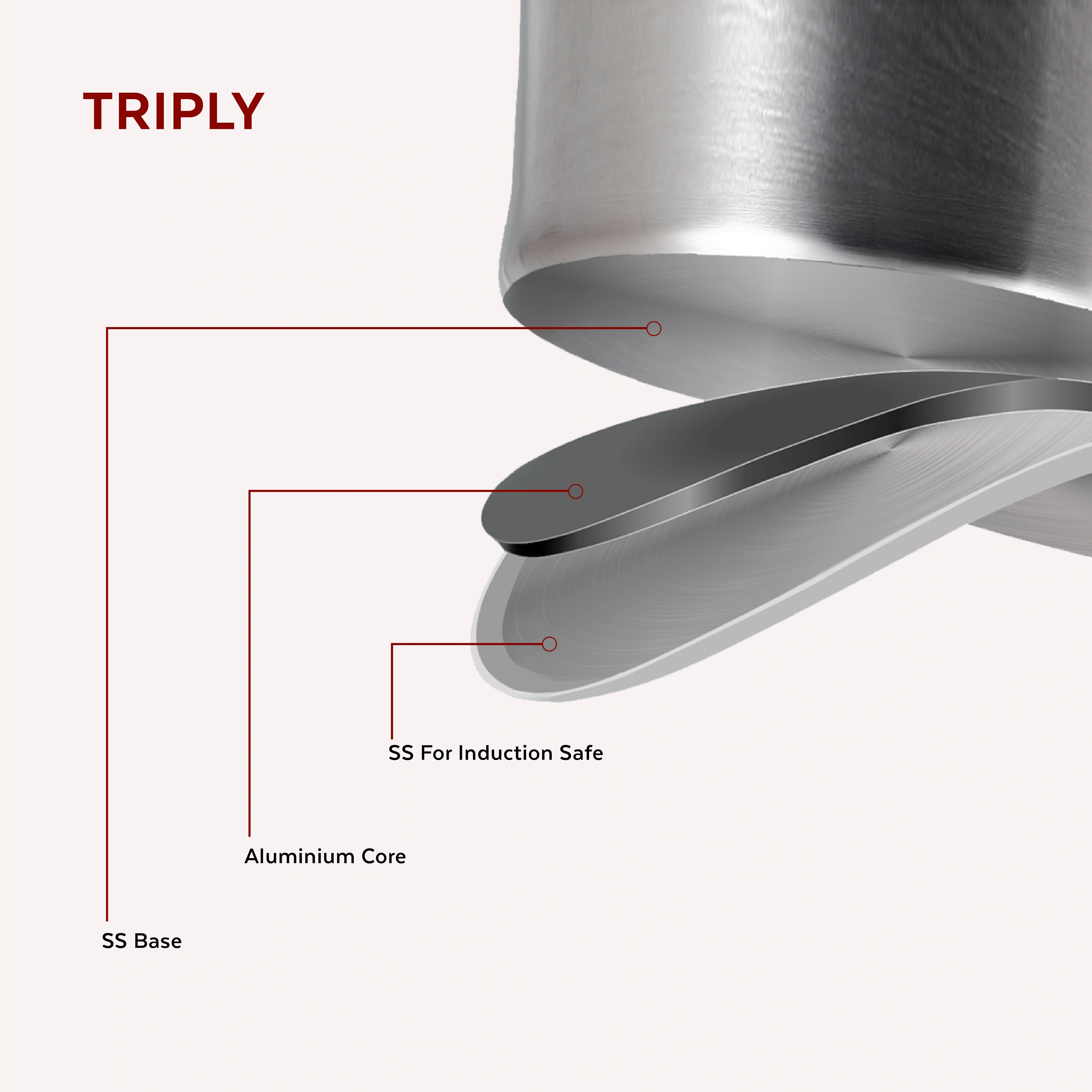 MAHAA Utena Stainless Steel Sauce Pan – Tea, Milk, Soup, Maggie Pan | Tri Ply Base | Non-stick | Gas & Induction Compatible | StayCool+ Handle | 14cm / 16cm / 18cm / 20cm