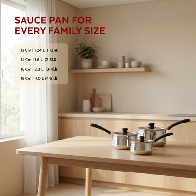 Wave Stainless Steel Sauce Pan:Tea, Milk, Soup, Maggie Pan, Sustainable, Gas & Induction Compatible, StayCool + Handle | 12CM / 14CM / 16CM / 18CM
