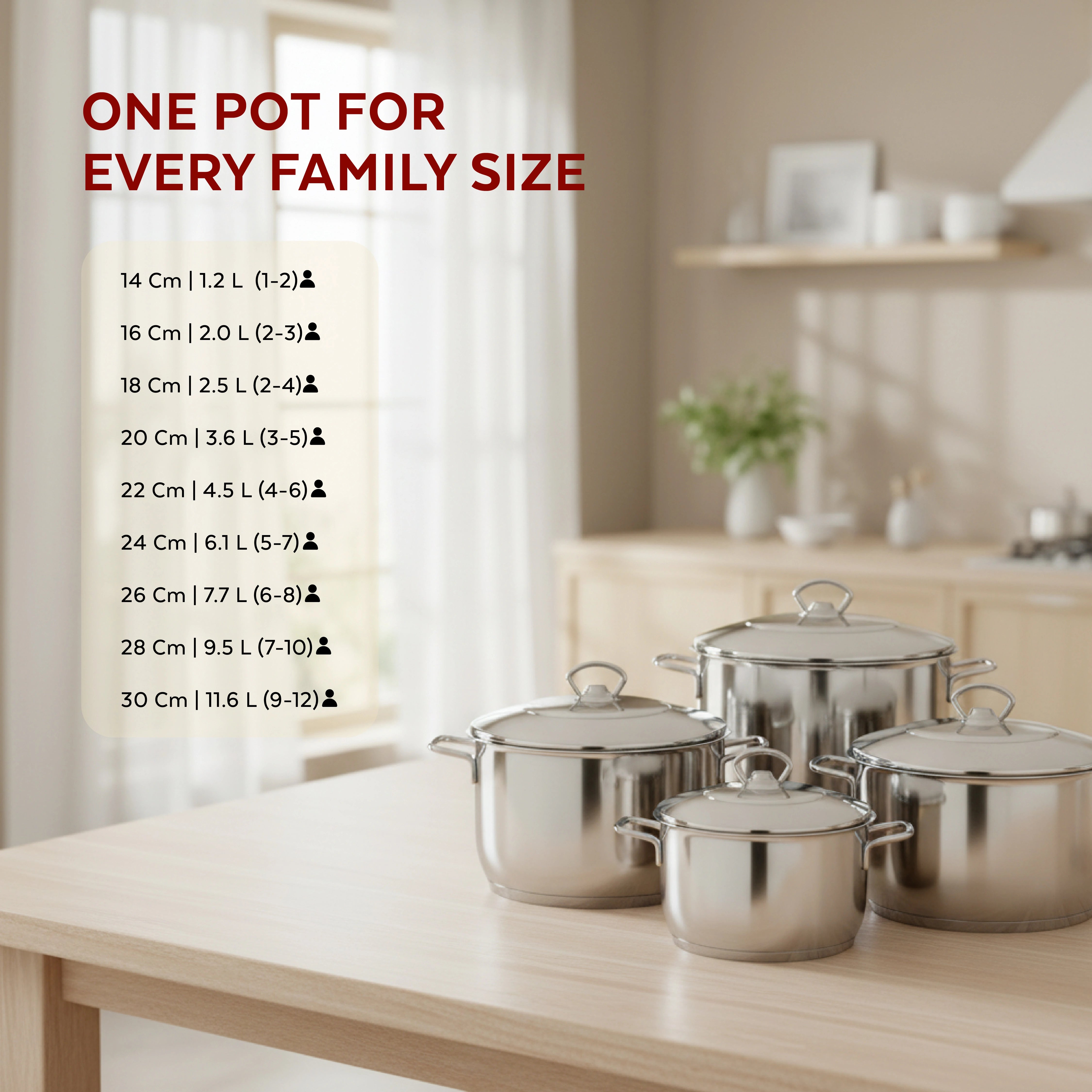 MAHAA Avanti Stainless Steel Cooking / Biryani Pot – Premium Quality with Snug-Fit Lid | Tri Ply Base | Non-stick | Gas & Induction Compatible | Cool-Touch Handle | 1.2L to 11.6L | Free ₹300 SS Water Bottle